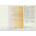 1976 - TEAC - Cassette decks catalog