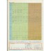 1981 - TEAC - General catalog