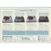 1977 - Technics - Catalog (SL-1301, 1501)